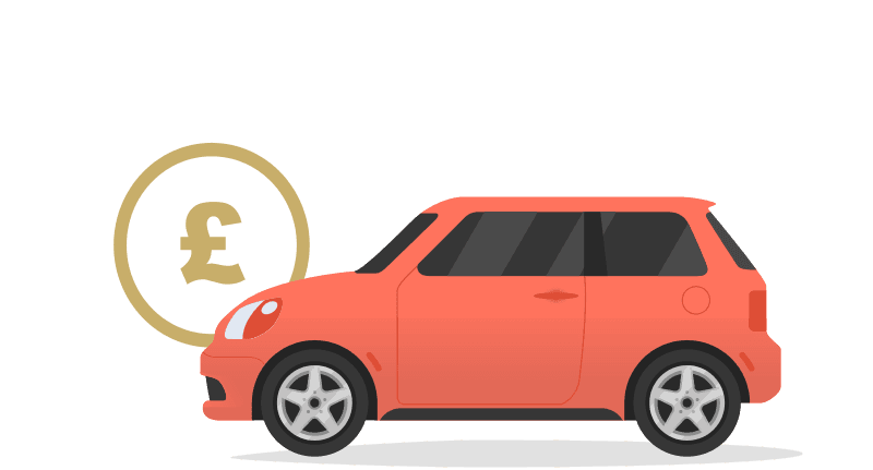 Vehicle Finance Options